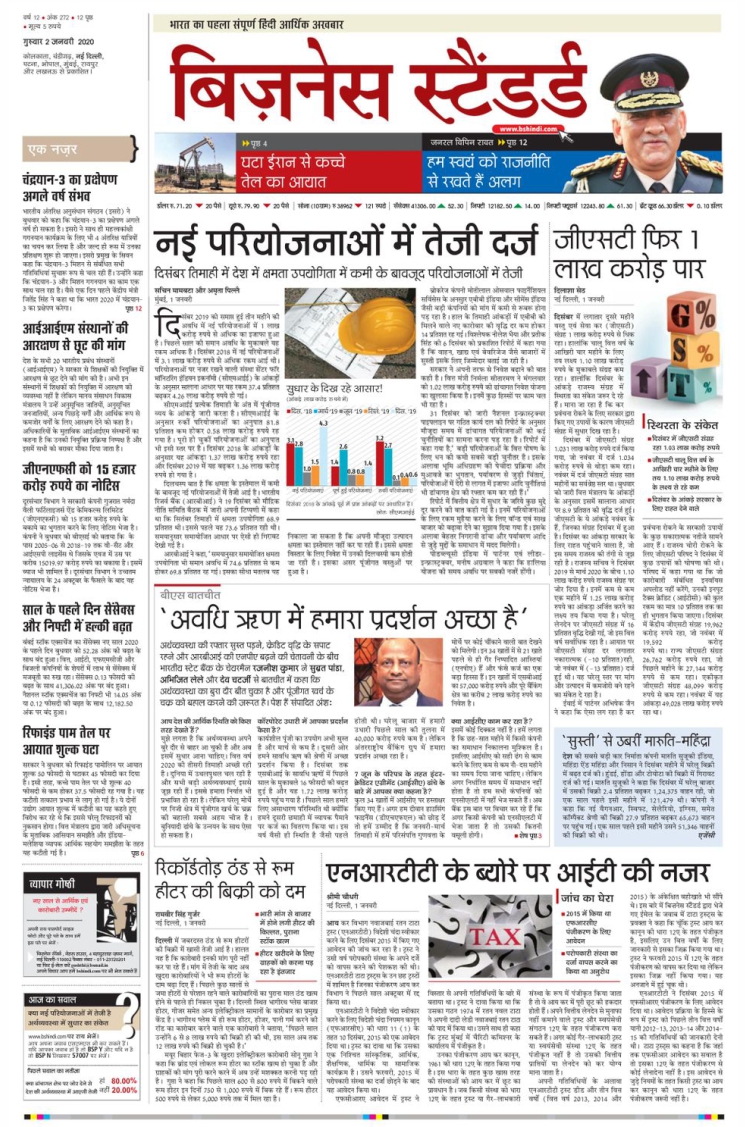 Business Standard Hindi Newspaper Advertising